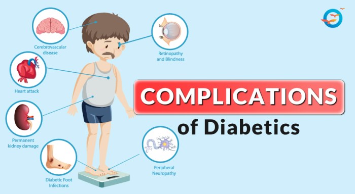 Pencegahan komplikasi diabetes jangka panjang tahun 2025