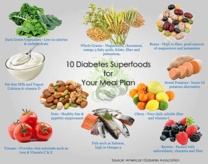 Rekomendasi sayuran untuk menu diet sehat penderita diabetes