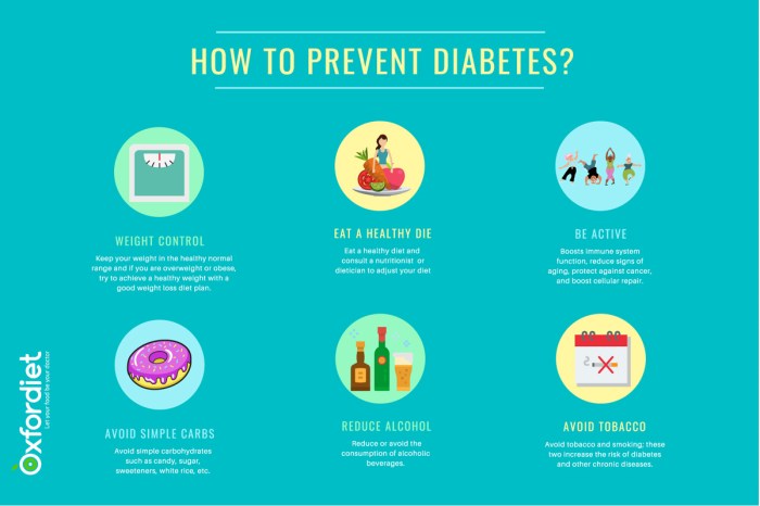 Prediabetes cdc prevent