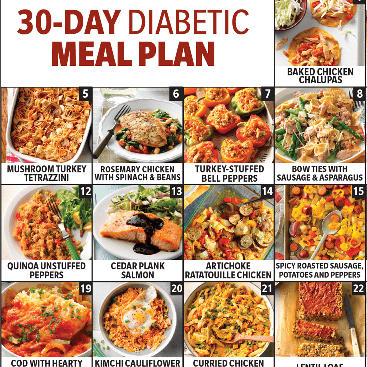 Menu makanan sehari-hari untuk penderita diabetes agar gula darah terkontrol