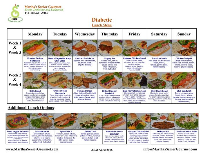 Diabetes menu sample patients diabetic dinner meal plan pdf healthy guide health diet day make sutterhealth preference downloadable job bit