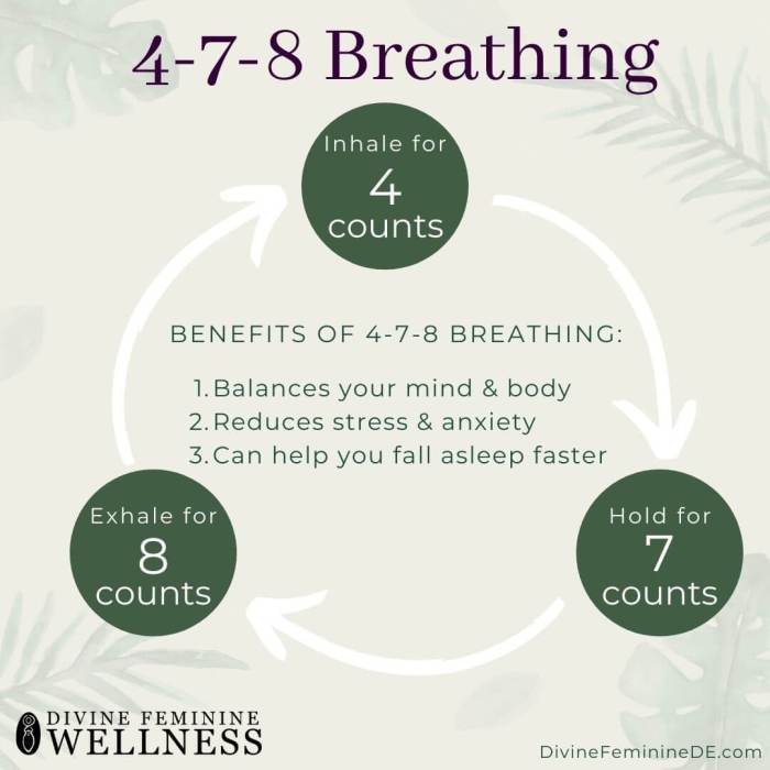 Breathing deep exercise pain nhs benefits relaxation breathe belly lungs service slow down take breaths torbay slowly skills if