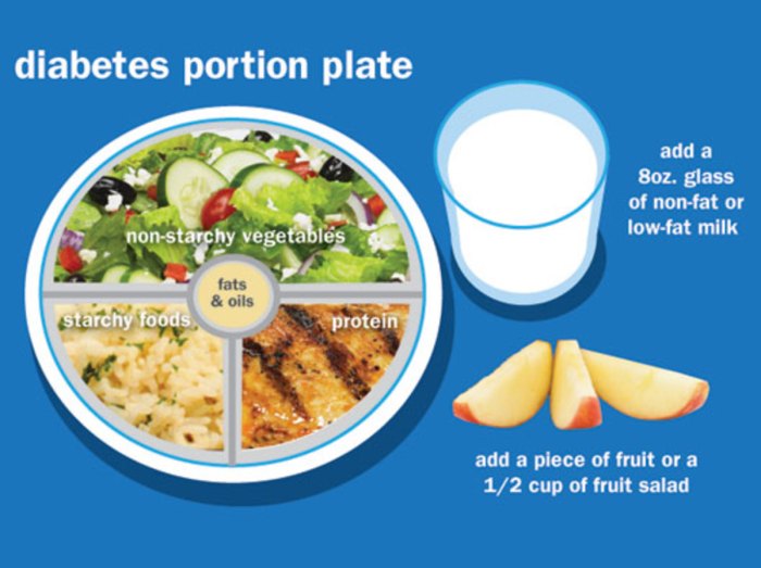 Cara efektif mengontrol gula darah penderita diabetes tipe 2 dengan pola makan