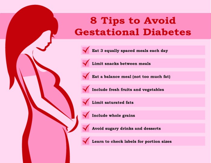 Diabetes gestational gdm mellitus exercise avoid