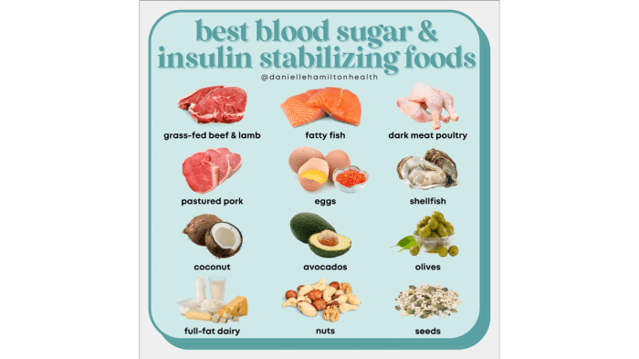 Program diet efektif untuk menurunkan dan menstabilkan gula darah tinggi?