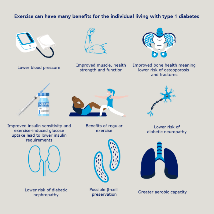 Manfaat olahraga rendah intensitas untuk penderita diabetes lansia