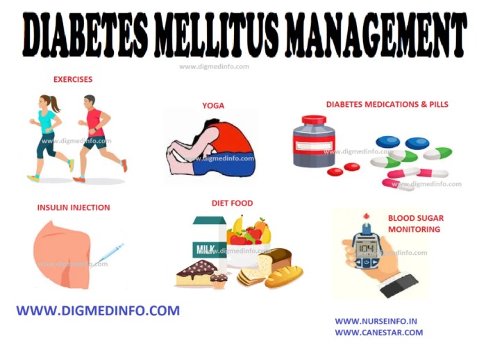 Peran keluarga dalam mendukung pengobatan dan perawatan diabetes mellitus