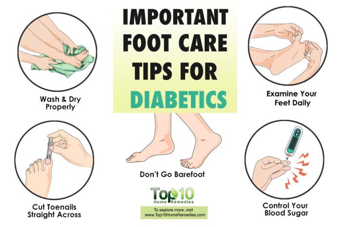 Diabetic patient footcare