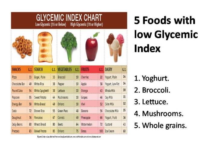 Bagaimana cara memilih makanan rendah indeks glikemik untuk pre diabetes?