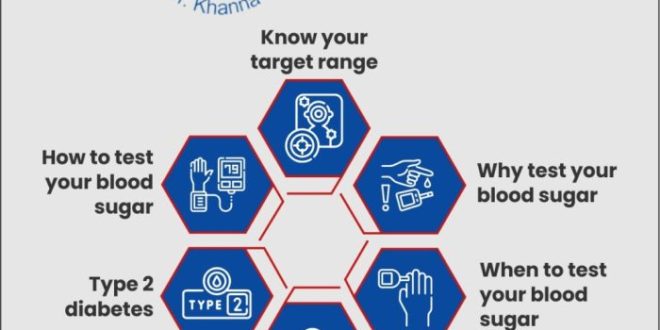 Pemeriksaan kesehatan rutin apa yang penting untuk mencegah diabetes