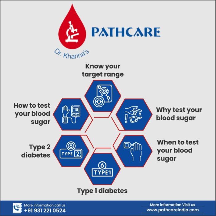 Pemeriksaan kesehatan rutin apa yang penting untuk mencegah diabetes