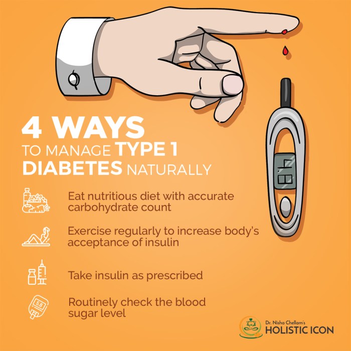 Diabetes treatment technology care changing research artificial