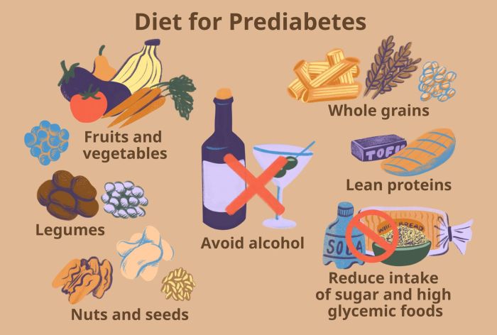 Makanan apa yang harus dihindari untuk mencegah perkembangan prediabetes?