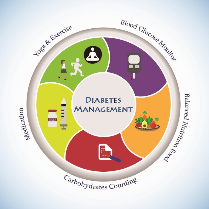 Consultation doctor diagnosis concept patients