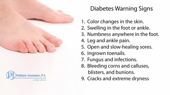 Problems foot diabetic lybrate