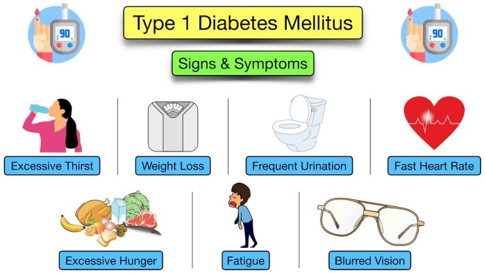 Autoimmune typen ursachen verschiedene illness symptoms treatment