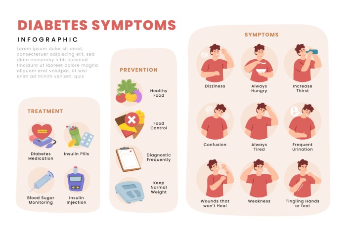 Cara mencegah diabetes tipe 2 dengan perubahan gaya hidup sehat