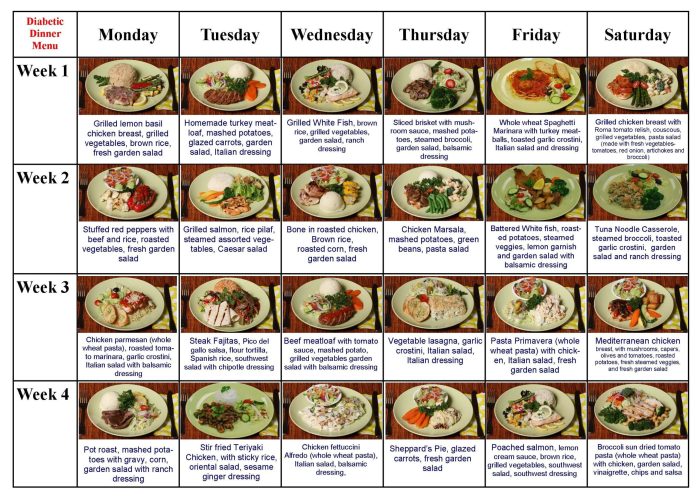 Daftar menu diet pre diabetes untuk menurunkan gula darah secara efektif