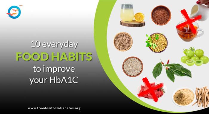 Program diet efektif untuk menurunkan kadar HBA1c tinggi secara bertahap?