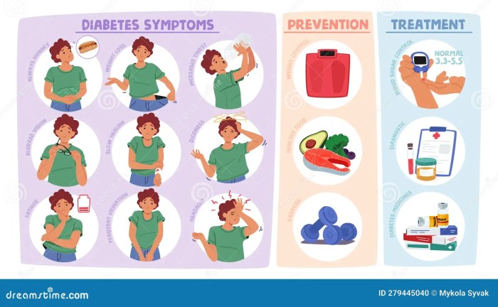 Apakah sering haus dan buang air kecil tanda prediabetes?