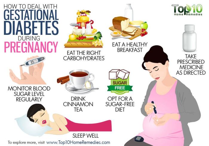 Diabetes gestational avoid pregnancy shecares healthy