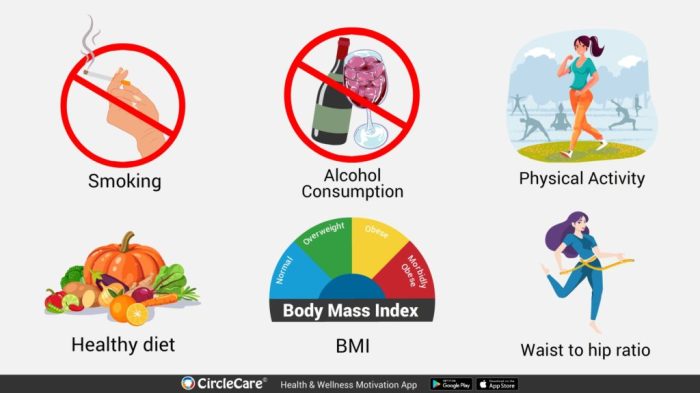 Cara mencegah diabetes tipe 2 dengan perubahan gaya hidup sehat