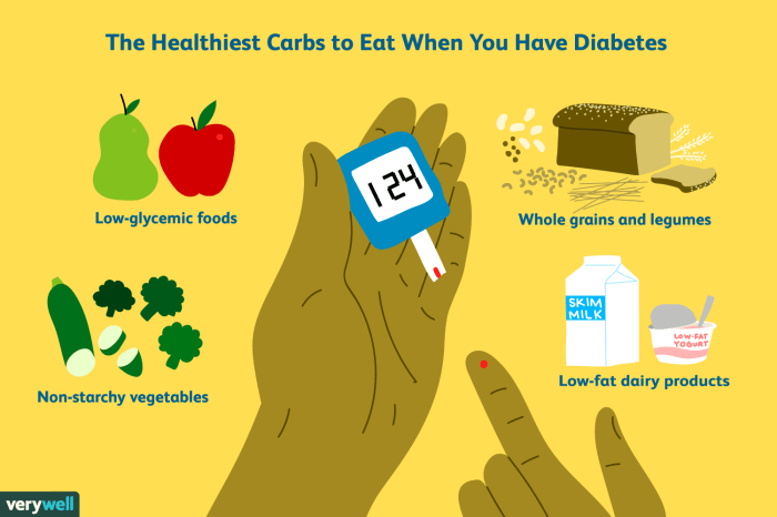 Berapa banyak karbohidrat yang boleh dikonsumsi penderita pre diabetes?