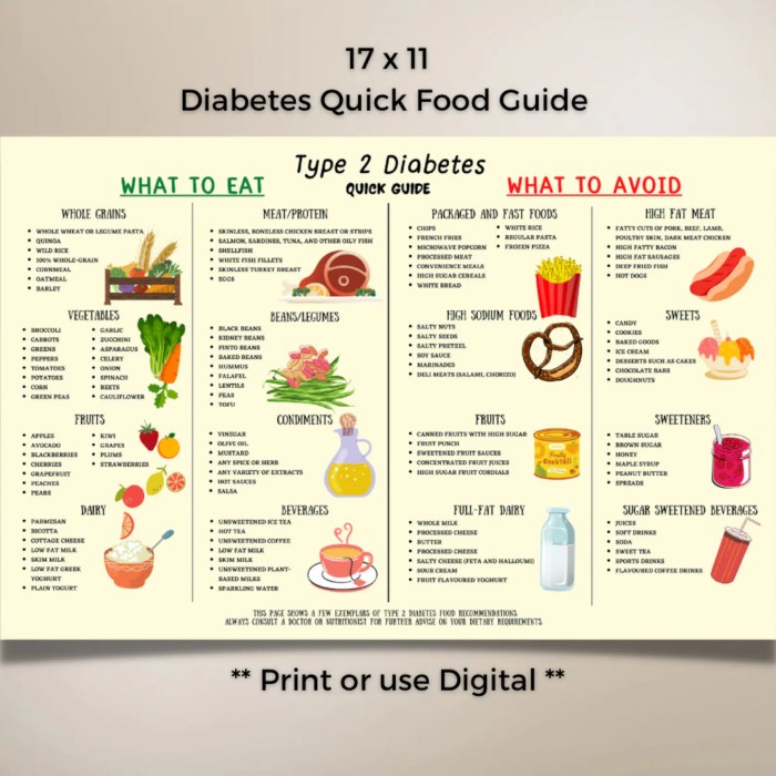 Makanan terbaik untuk penderita pre diabetes dan resep mudahnya