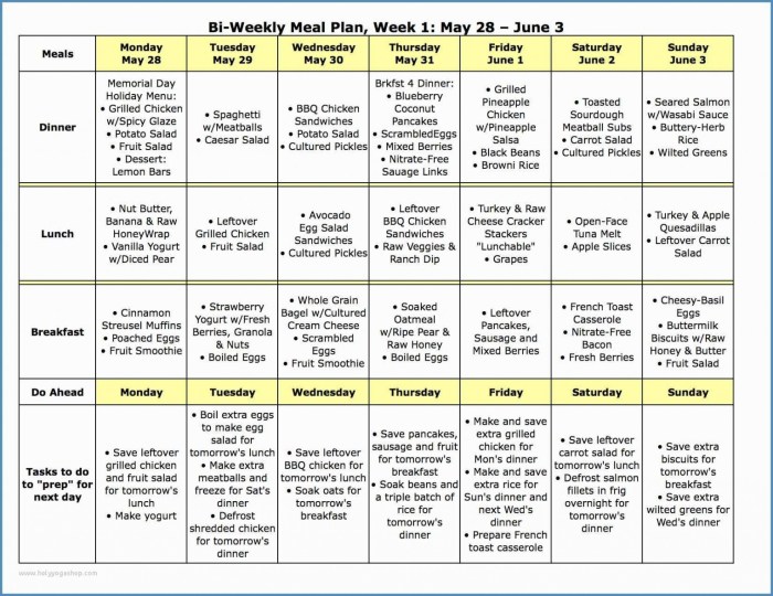 Program diet sehat untuk penderita diabetes dengan menu praktis sehari-hari