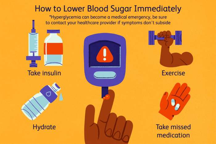 Cara menurunkan gula darah tinggi pada penderita diabetes tipe 2 dengan cepat