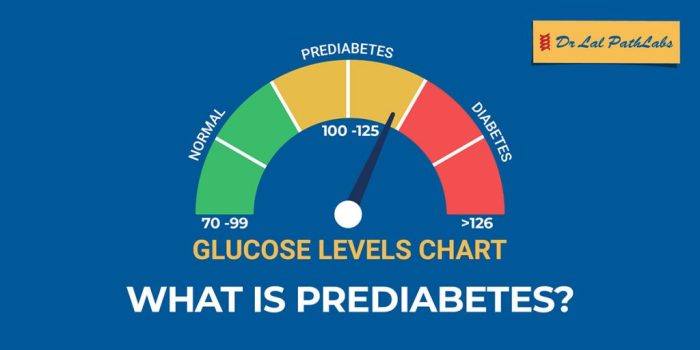 Ciri-ciri prediabetes pada pria dengan riwayat keluarga diabetes