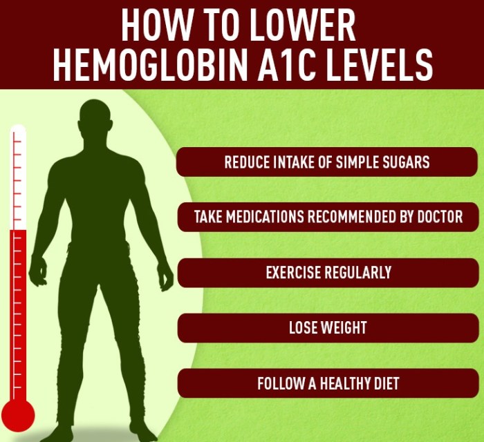 Apakah olahraga rutin bisa membantu menurunkan HBA1c tinggi?