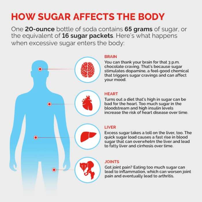 Symptoms glucose hypoglycemia diabetic hyperglycemia too a1c thediabetescouncil zuma