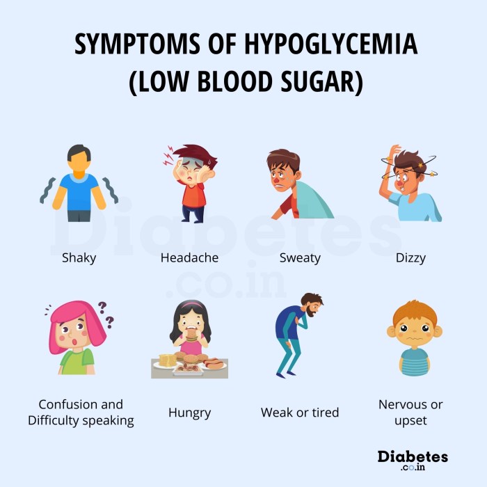 Blood hypoglycemia manage