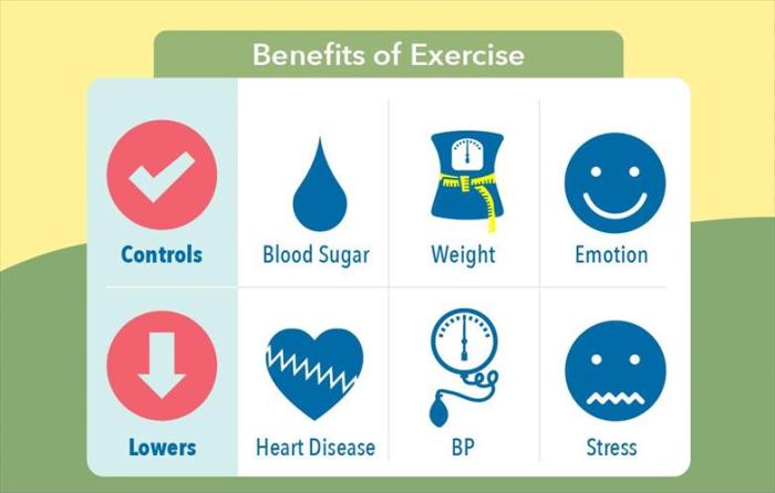 Olahraga efektif cegah diabetes naik sebelum tidur