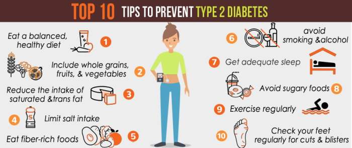 Diabetes prevent