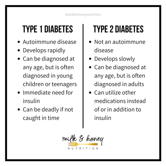 Perbedaan gejala diabetes tipe 1 dan tipe 2 pada anak-anak