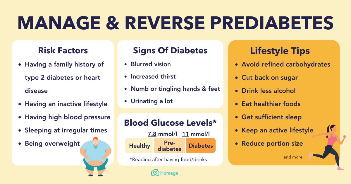 Bagaimana cara mengatasi prediabetes dengan perubahan gaya hidup secara alami?