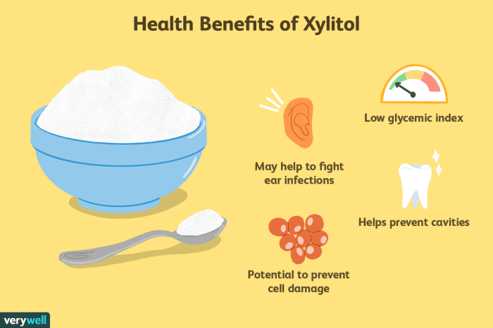 Benefits xylitol verywell chung cindy diabetes