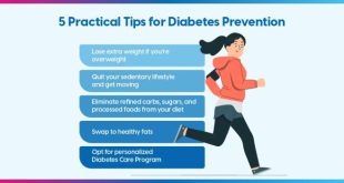 Diabetes diet