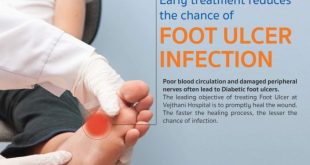 Foot diabetic ulcers prevent ulcer treatment complications help humana diabetes patient cause hospitalization common those