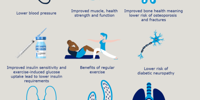 Pengaruh olahraga teratur terhadap kadar gula darah dan komplikasi diabetes melitus