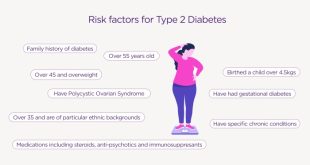 Mitos dan fakta seputar diabetes tipe 4 yang perlu diketahui