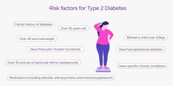 Mitos dan fakta seputar diabetes tipe 4 yang perlu diketahui