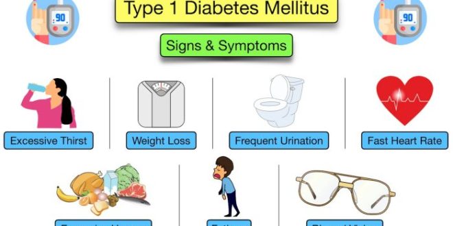 Autoimmune typen ursachen verschiedene illness symptoms treatment