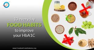 Program diet efektif untuk menurunkan kadar HBA1c tinggi secara bertahap?