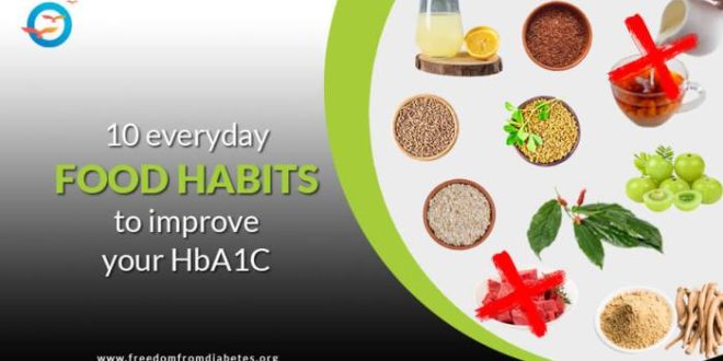 Program diet efektif untuk menurunkan kadar HBA1c tinggi secara bertahap?