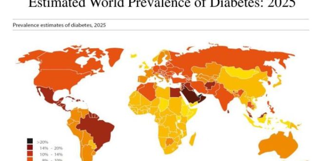 Tantangan perawatan diabetes di negara berkembang 2025