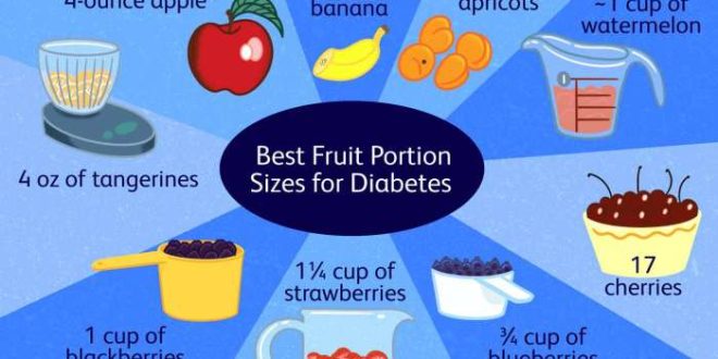 Apakah buah boleh dikonsumsi penderita pre diabetes? Jenis dan batasannya