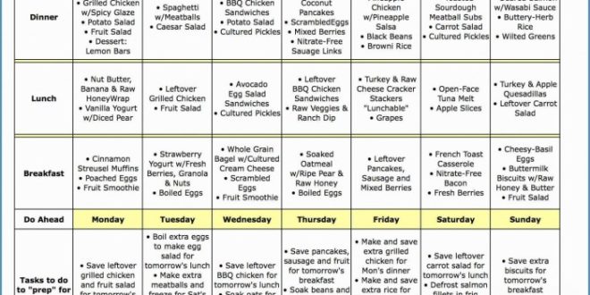 Program diet sehat untuk penderita diabetes dengan menu praktis sehari-hari